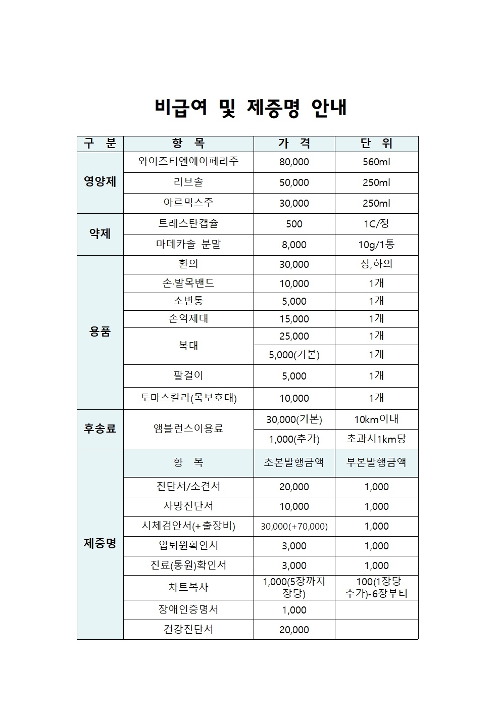 비급여 및 제 증명 안내2025.10001.jpg